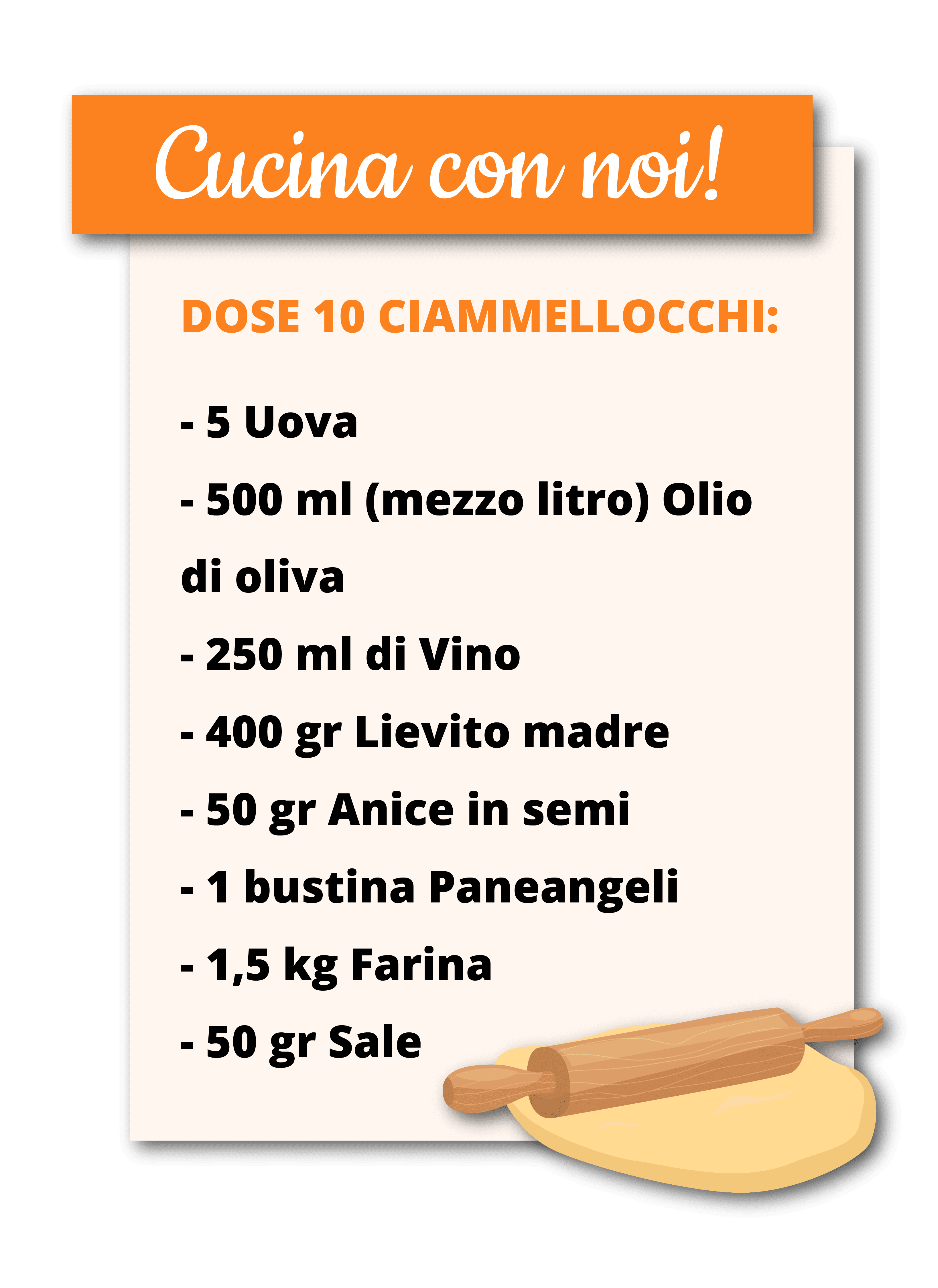 I prodotti tipici di Palombara
